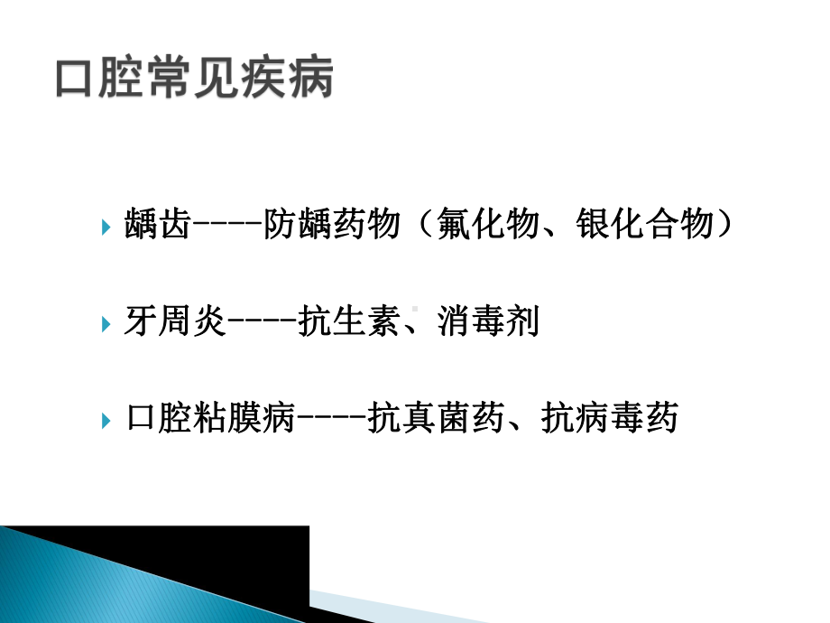 治疗口腔疾病常用药物课件.ppt_第2页