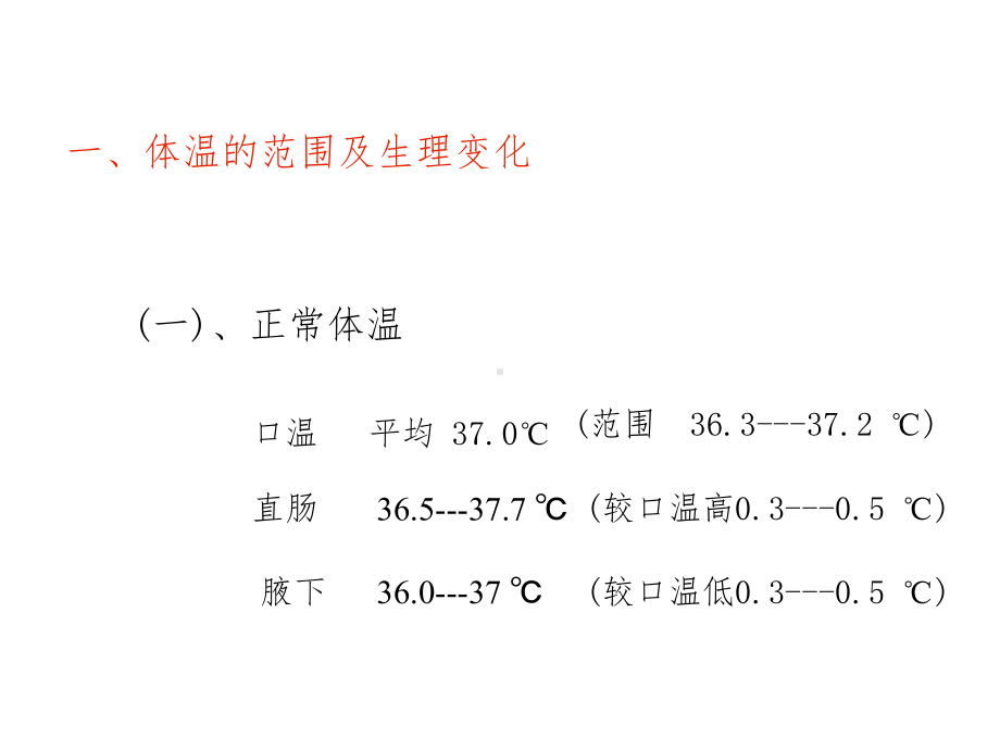 生命体征测量-课件.ppt_第3页