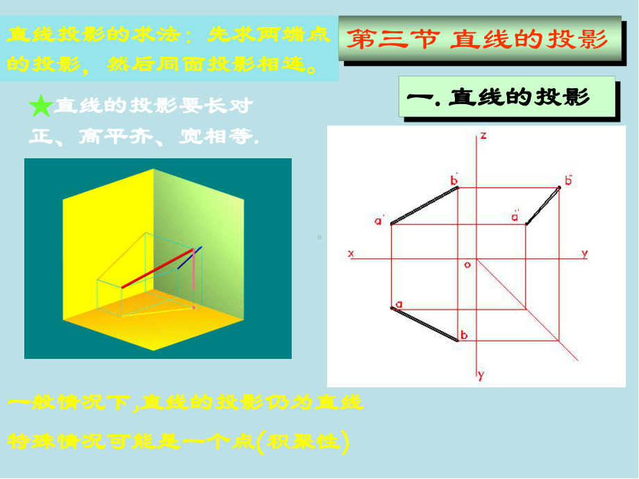 机械制图第三节-直线的投影课件.ppt_第1页