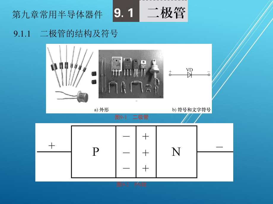 电工电子技术与技能第九章课件.pptx_第2页