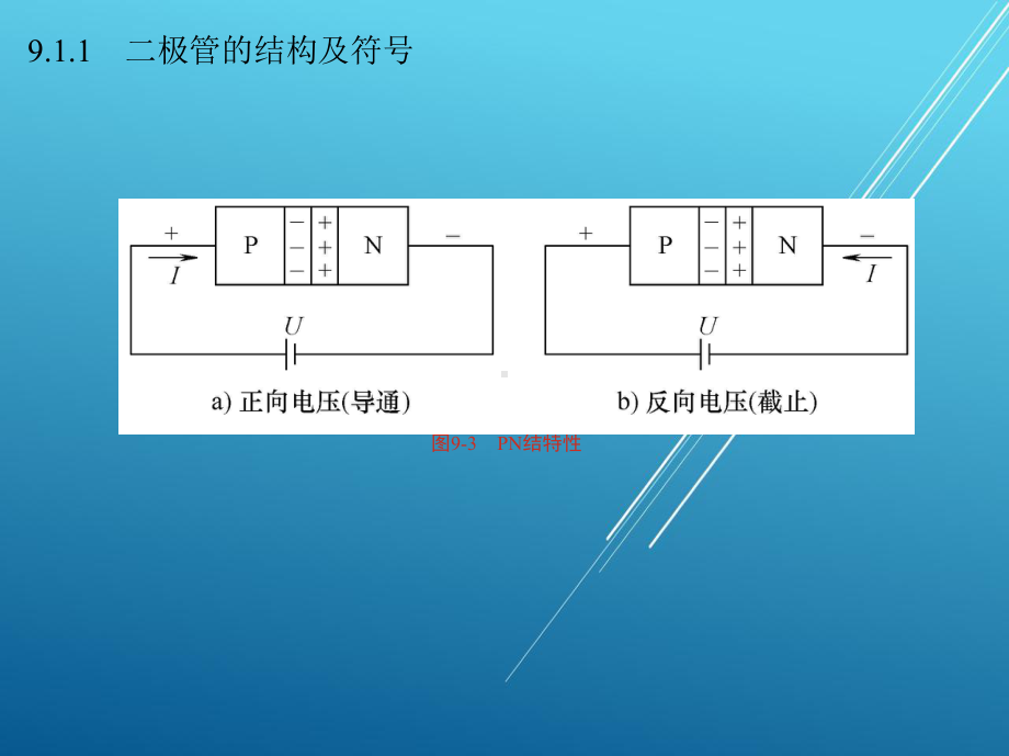 电工电子技术与技能第九章课件.pptx_第3页