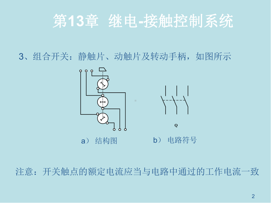 电路与电子技术第13章-继电-接触控制系统课件.ppt_第2页