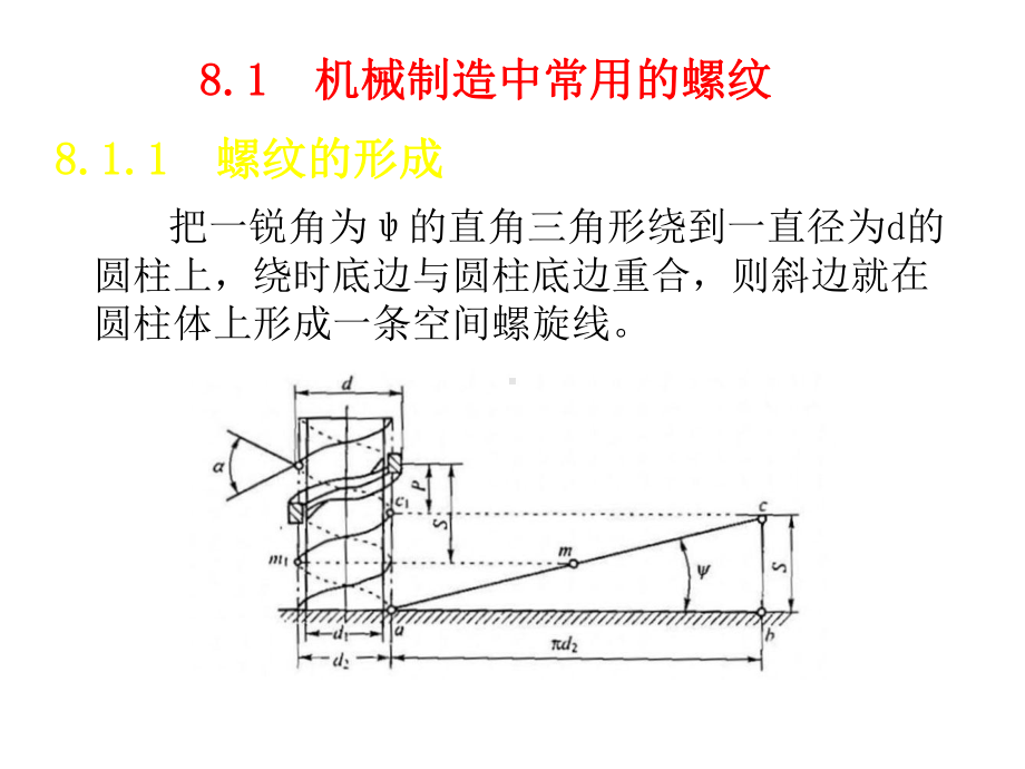 机械设计基础第8章.ppt_第2页