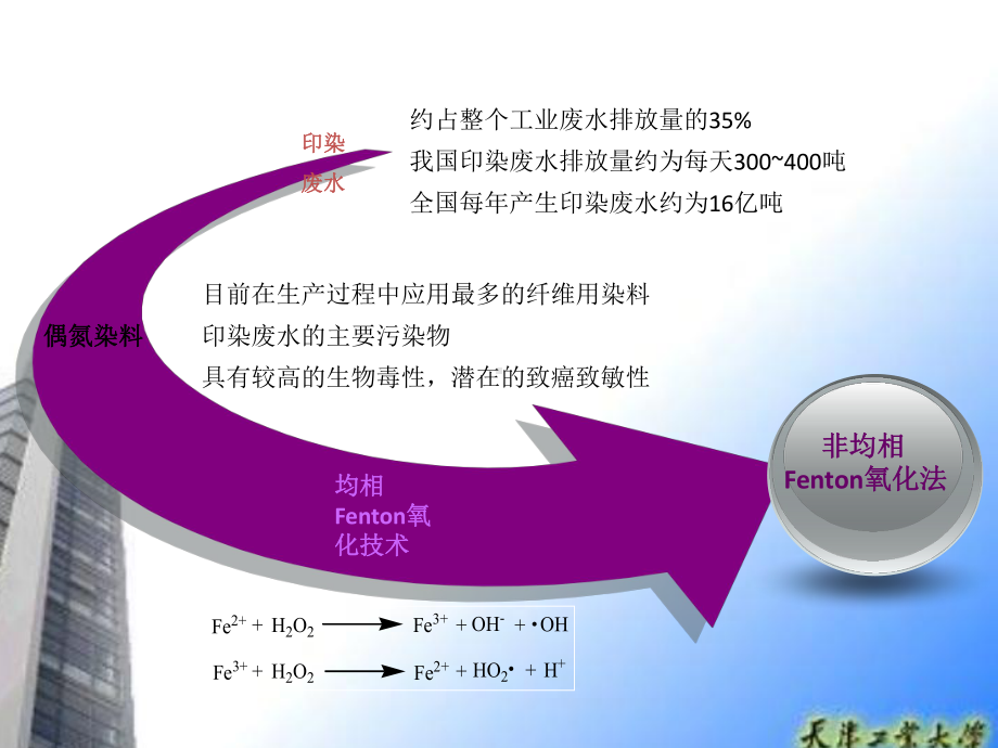 某工业大学-毕业设计.ppt_第2页