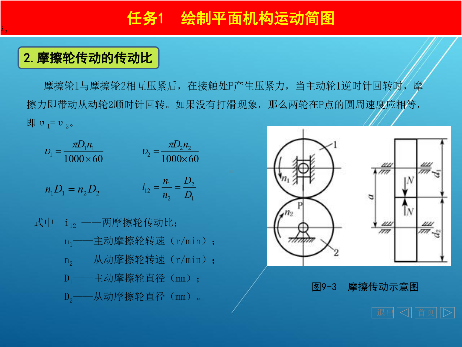 机械设计基础单元9-摩擦轮传动和挠性件传动.ppt_第3页