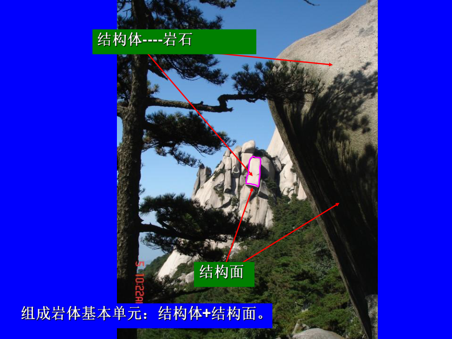 第一章岩土体结构的工程地质研究课件.ppt_第3页