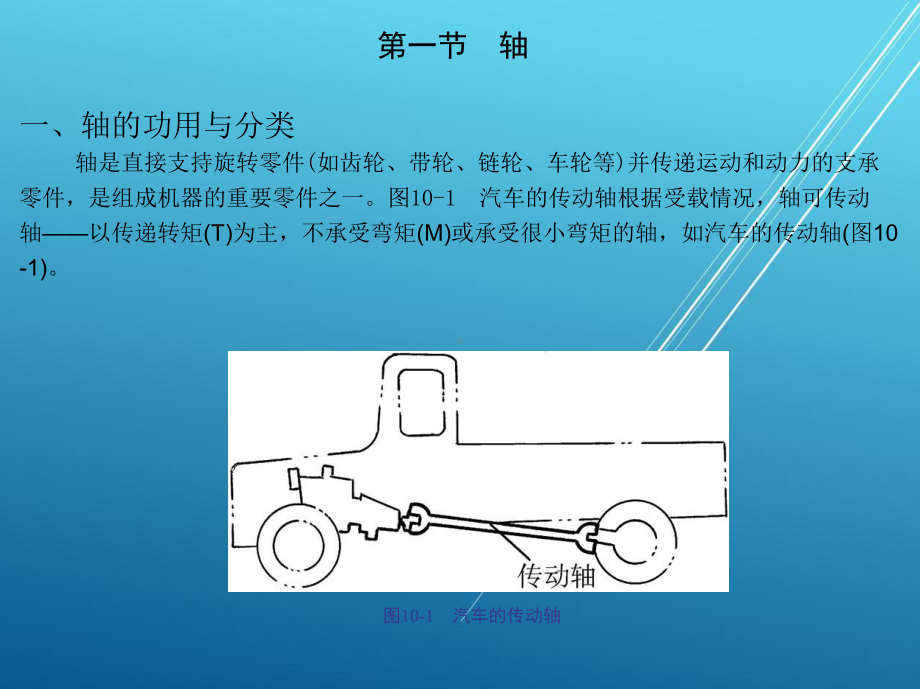 机械设计基础第十章-机械支承零部件.ppt_第3页