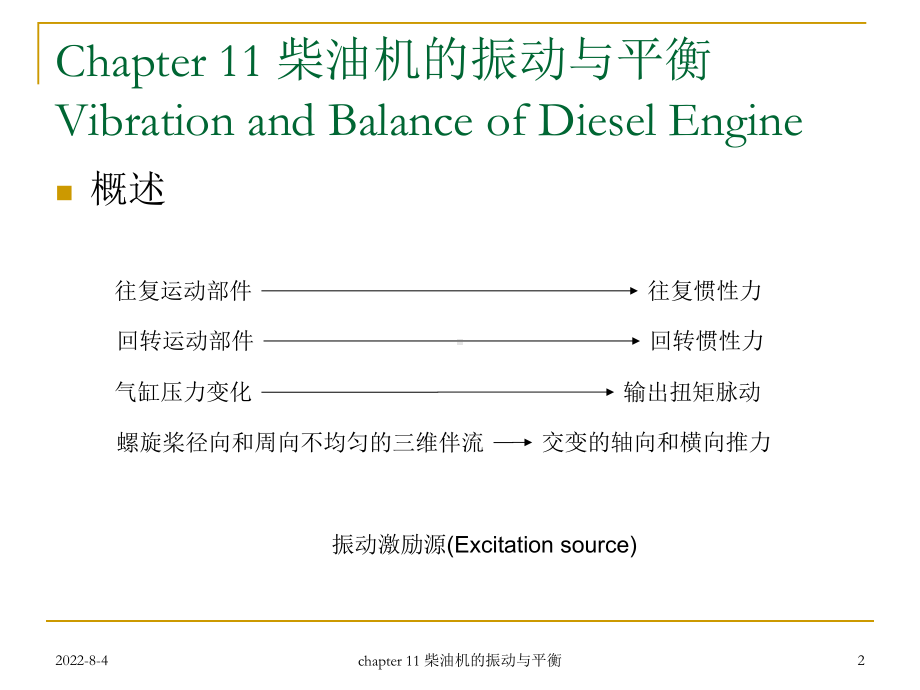 柴油机的振动与平衡课件.ppt_第2页