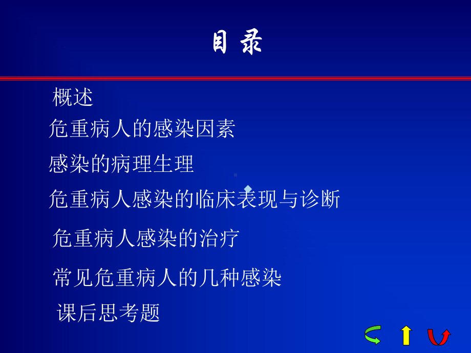 第十九章危重病人的感染课件.ppt_第2页