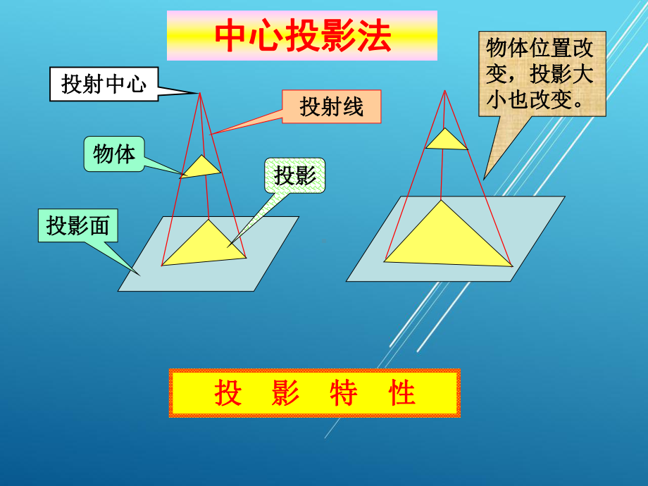 机械常识与钳工实训单元二机械识图课件2.ppt_第1页