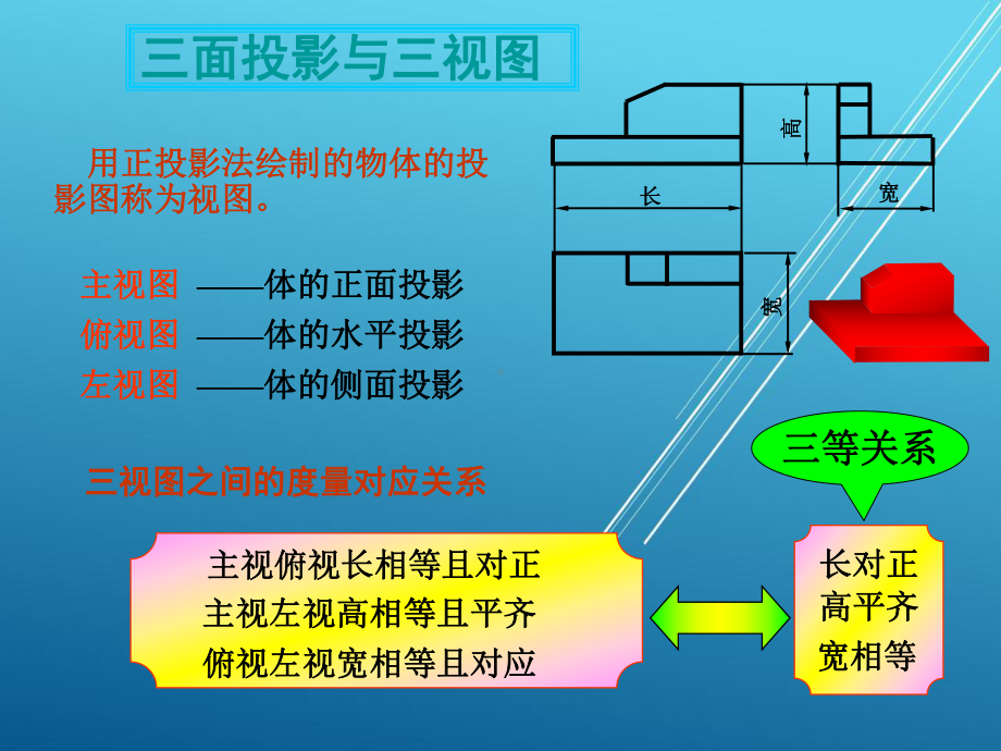 机械常识与钳工实训单元二机械识图课件2.ppt_第3页