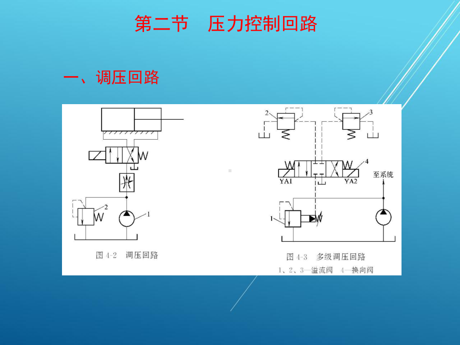 液气压传动第四章-课件(2).ppt_第3页