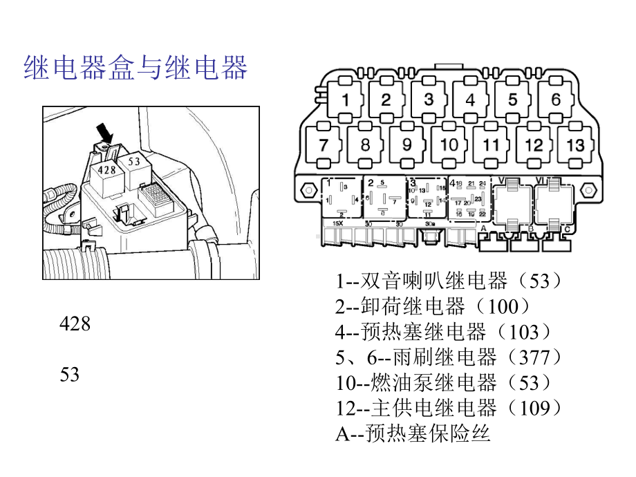 柴油发动机—泵喷嘴技术课件1.ppt_第3页