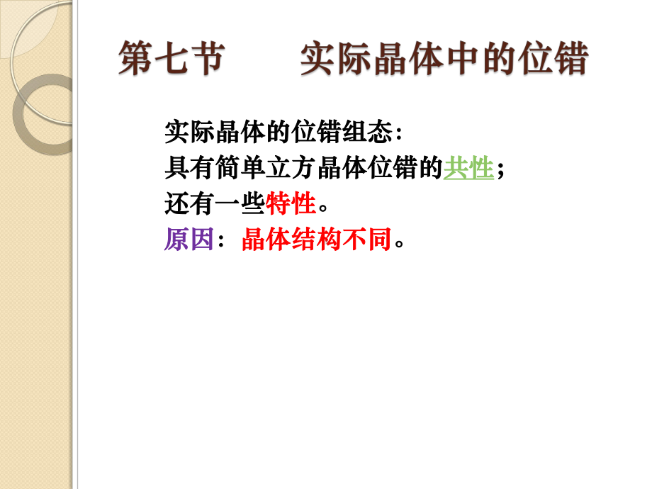 第七节-实际晶体中的位错课件.ppt_第1页