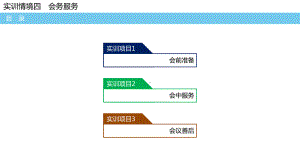 秘书综合实训项目四课件.ppt