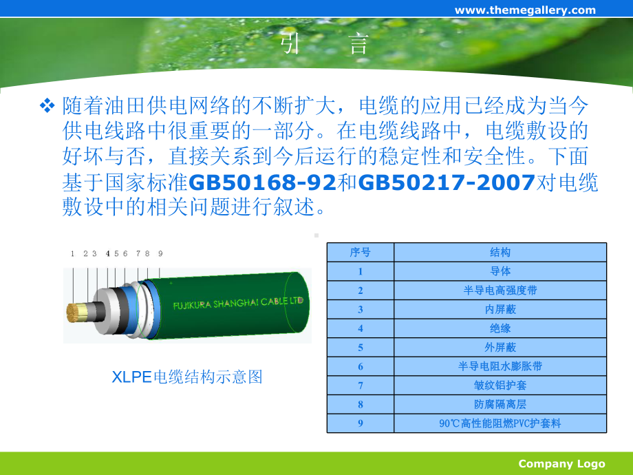 电缆敷设相关问题探讨课件.ppt_第3页