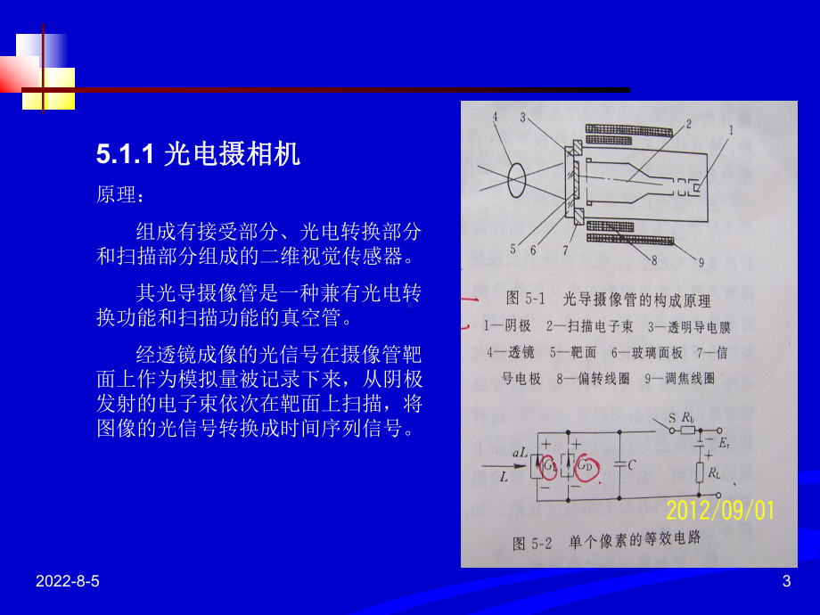 第五章视觉、触觉传感器课件.ppt_第3页