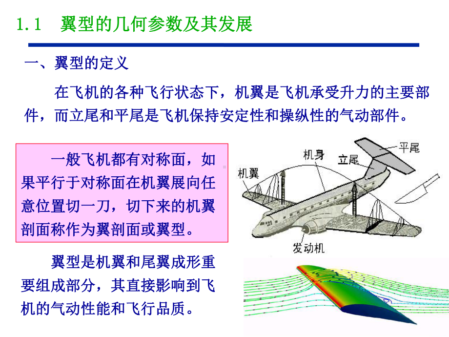 第五章-低速翼型讲解课件.ppt_第2页