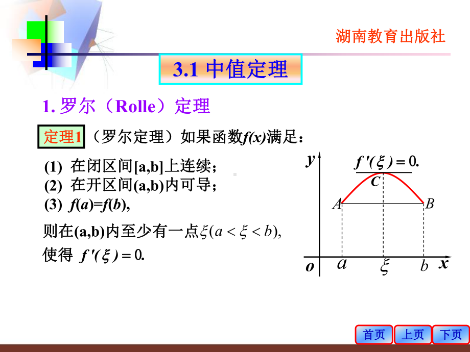 第三章-中值定理与导数的应用-课件.ppt_第3页