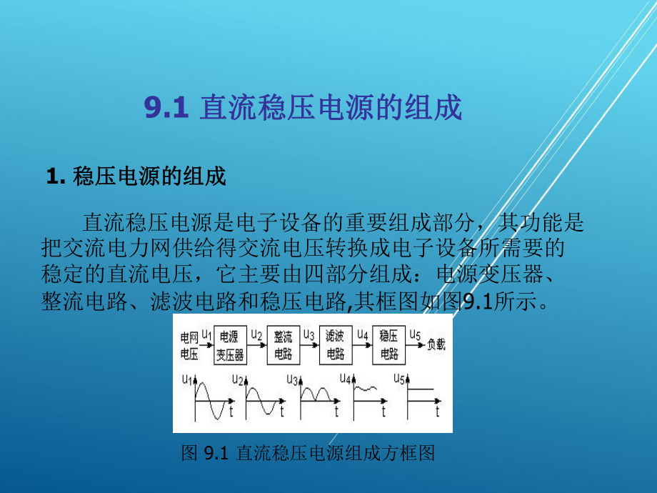 电工电子技术第九章课件.ppt_第2页