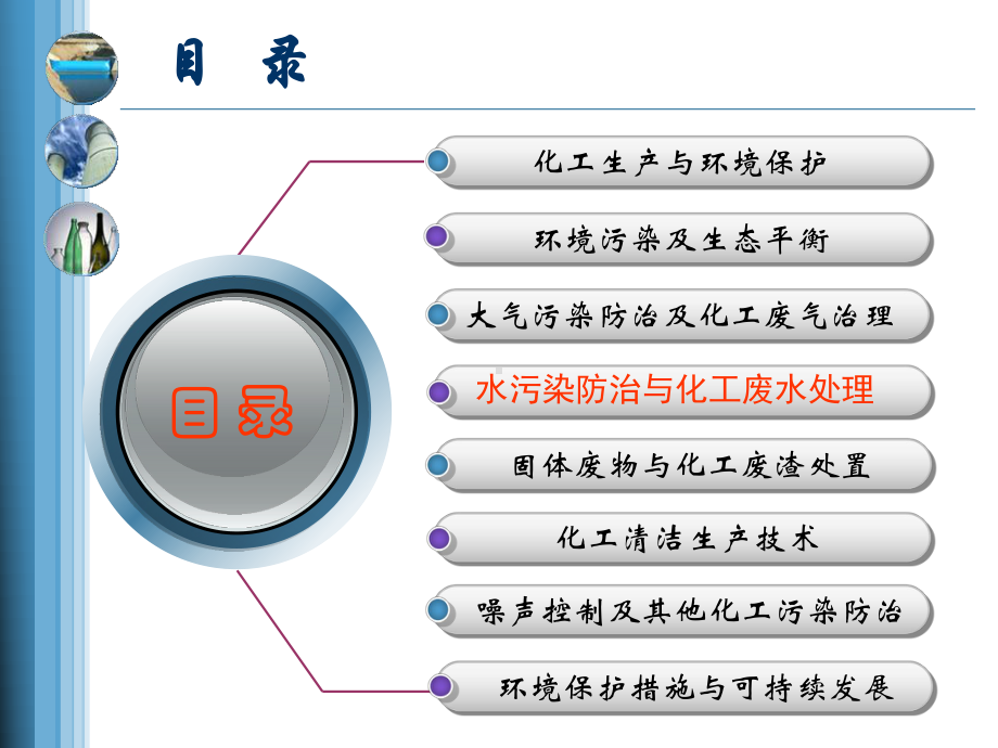 水体污染防治与化工废水处理概述课件.ppt_第2页