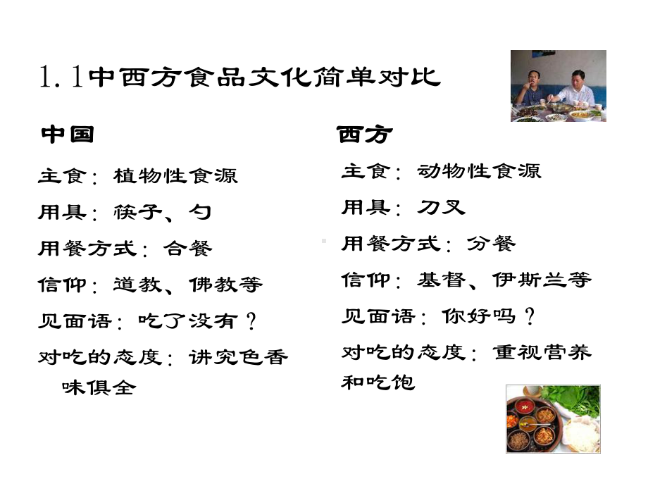 第二章食品文化的特征课件.ppt_第3页