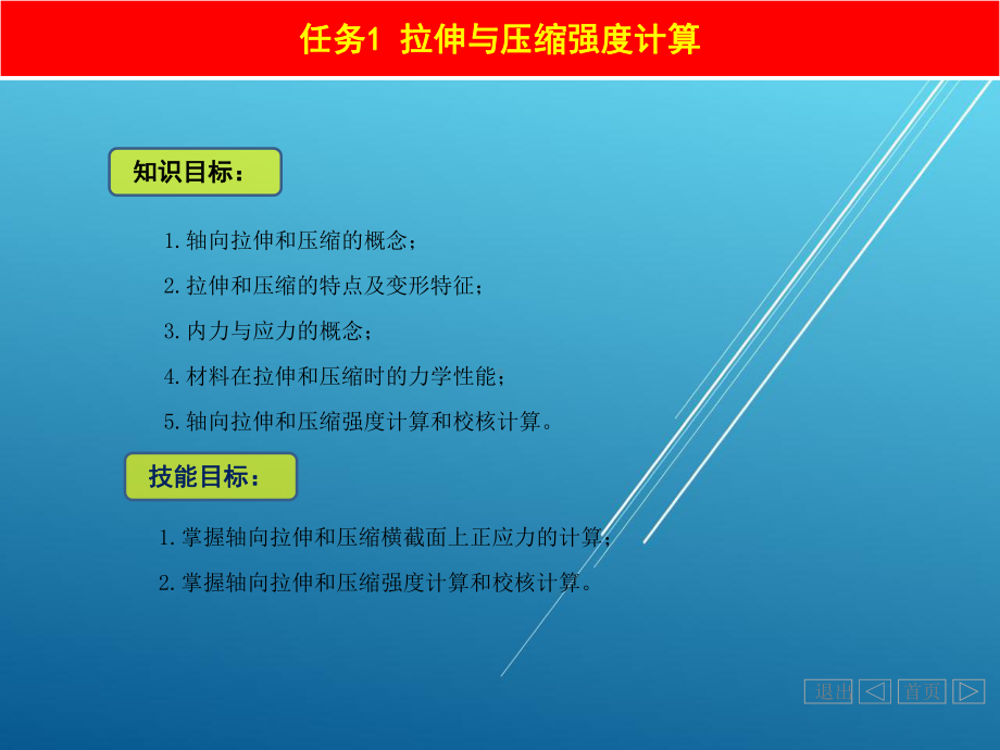 机械设计基础单元2-材料力学基础.ppt_第1页