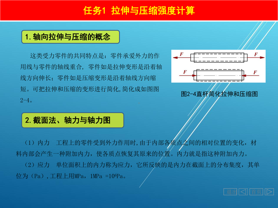 机械设计基础单元2-材料力学基础.ppt_第2页