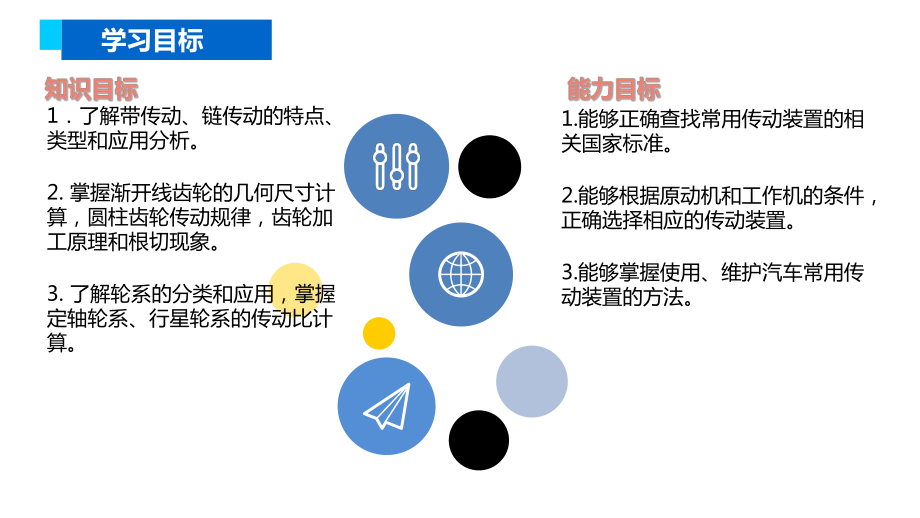 汽车机械基础-汽车常用机械传动课件.pptx_第3页