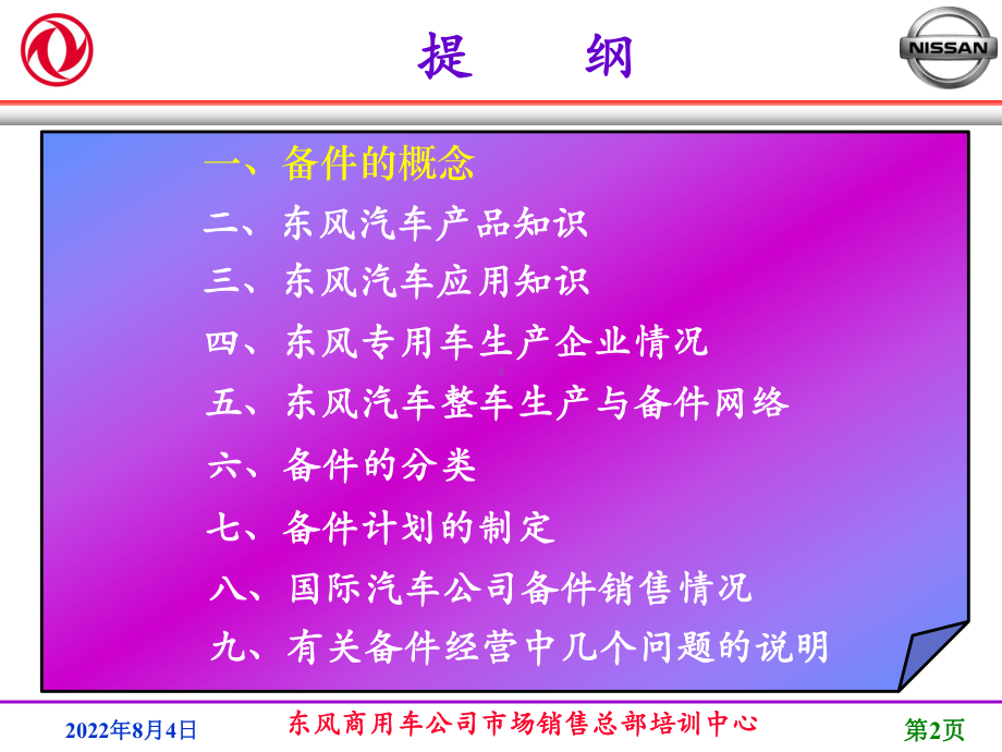 汽车配件基础知识课件.ppt_第2页