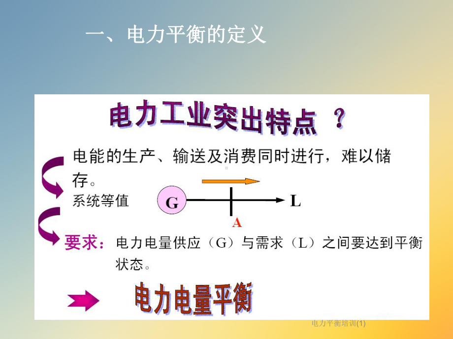 电力平衡培训课件(1).ppt_第3页