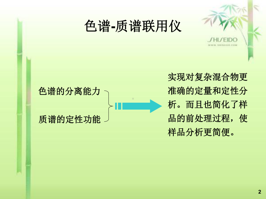 液相色谱-质谱联用仪的原理及应用讲解课件.ppt_第2页