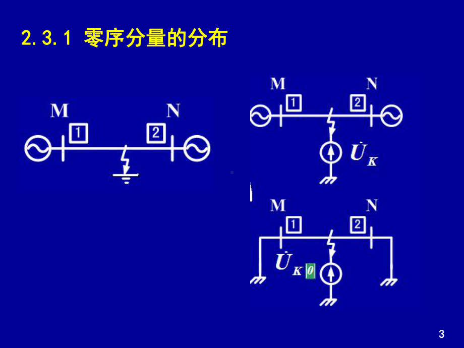 电力系统继电保护—零序保护-PPT课件.ppt_第3页