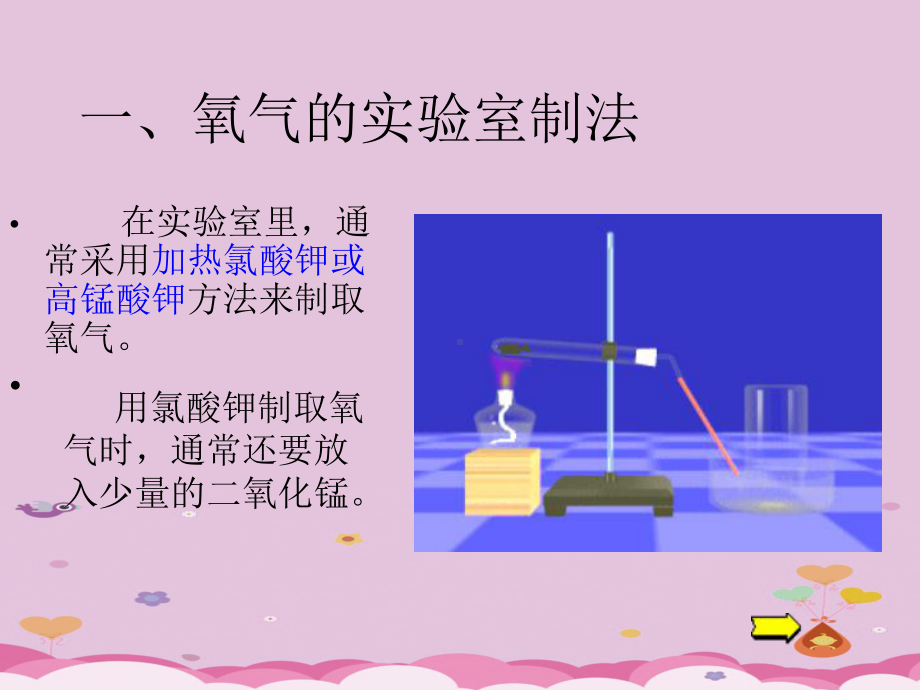 氧气的实验室制法PPT课件-人教版.ppt_第3页