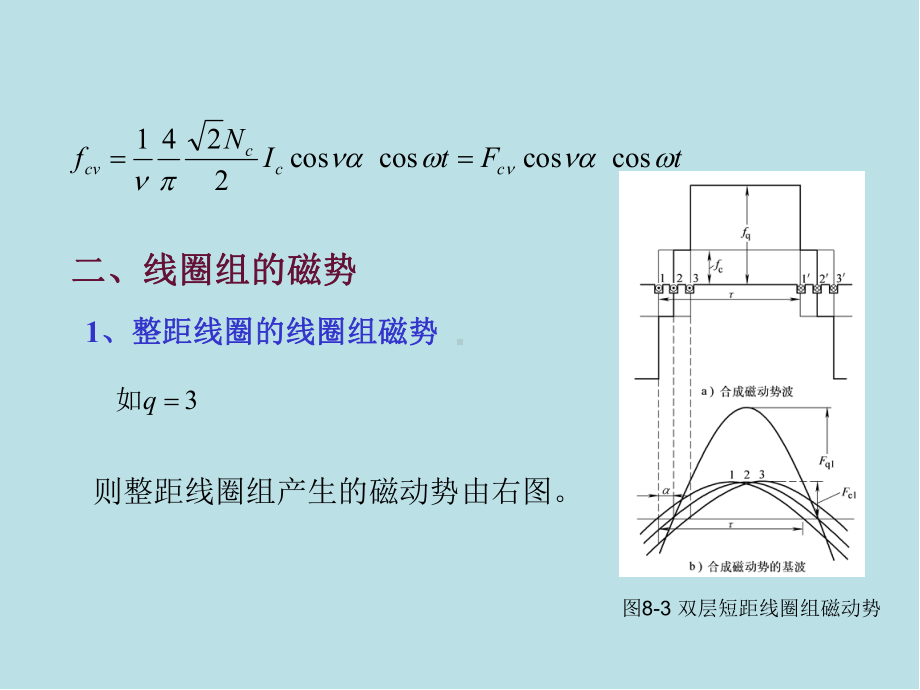 电机学第08章课件.ppt_第3页