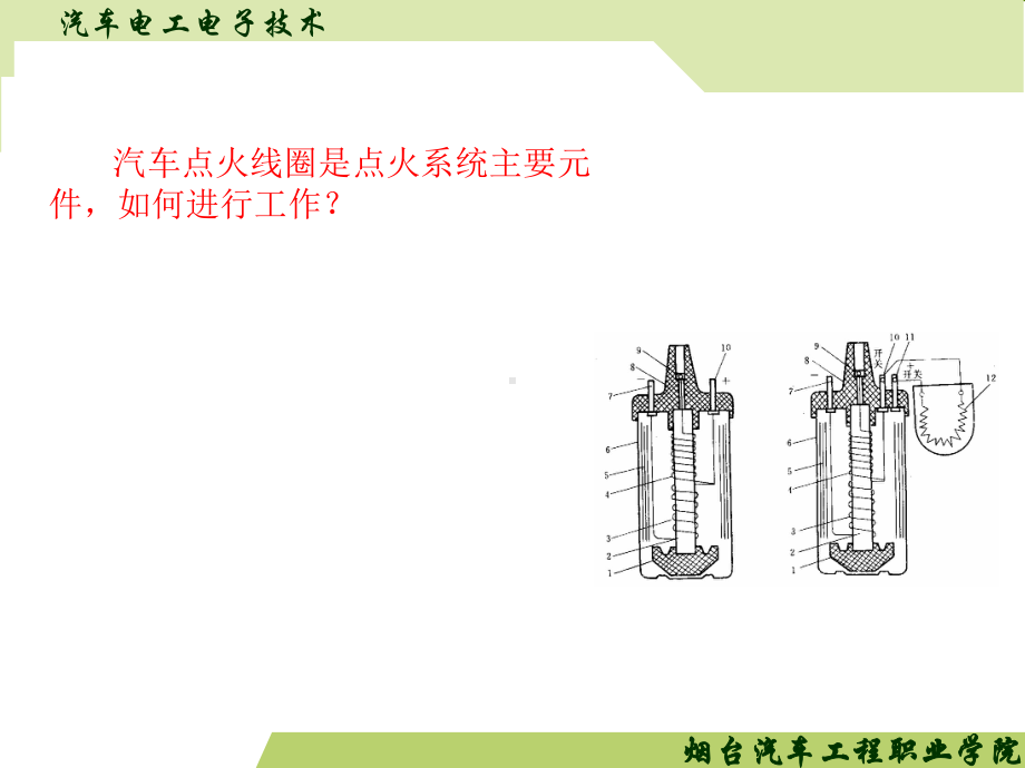 点火线圈-电子工程系-课件.ppt_第3页