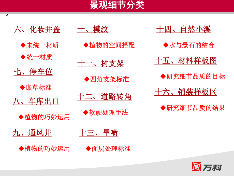 某景观绿化提升版页课件.ppt_第3页