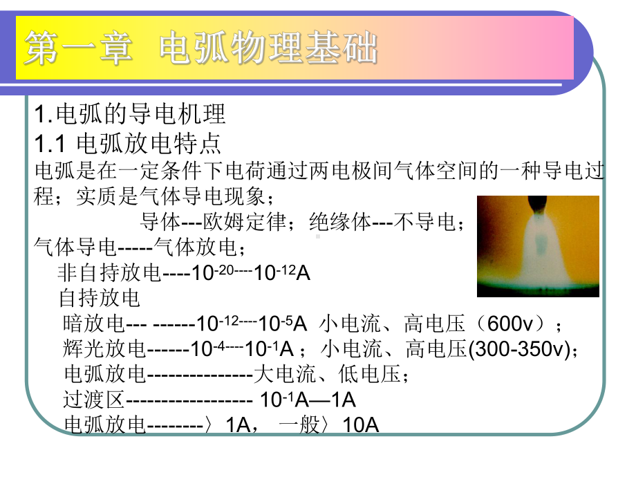 电弧物理与现代弧焊方法课件.ppt_第2页