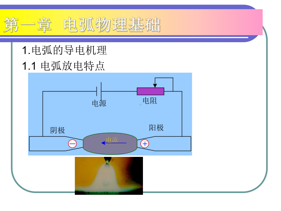 电弧物理与现代弧焊方法课件.ppt_第3页