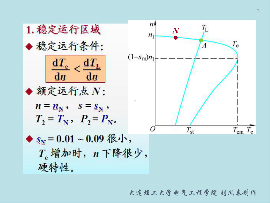 电机与拖动第9章异步电机的电力拖动课件.ppt_第3页