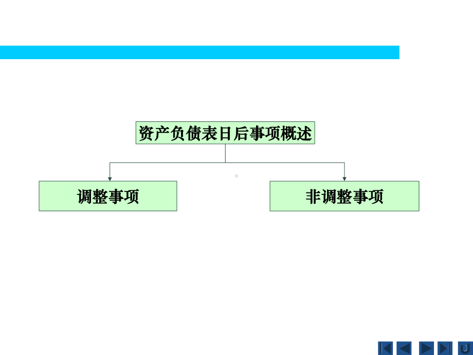 第13章-资产负债表日后事项-PPT课件.ppt_第1页