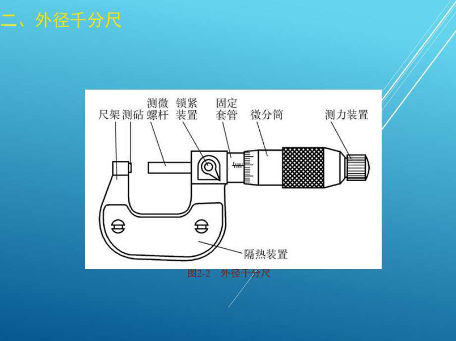 汽车维修车间管理与技术培训1-第二章-汽车发动机构造与维修课件.ppt_第3页