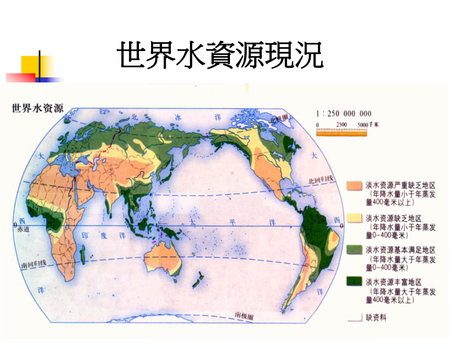 水资源及其运用课件.ppt_第3页