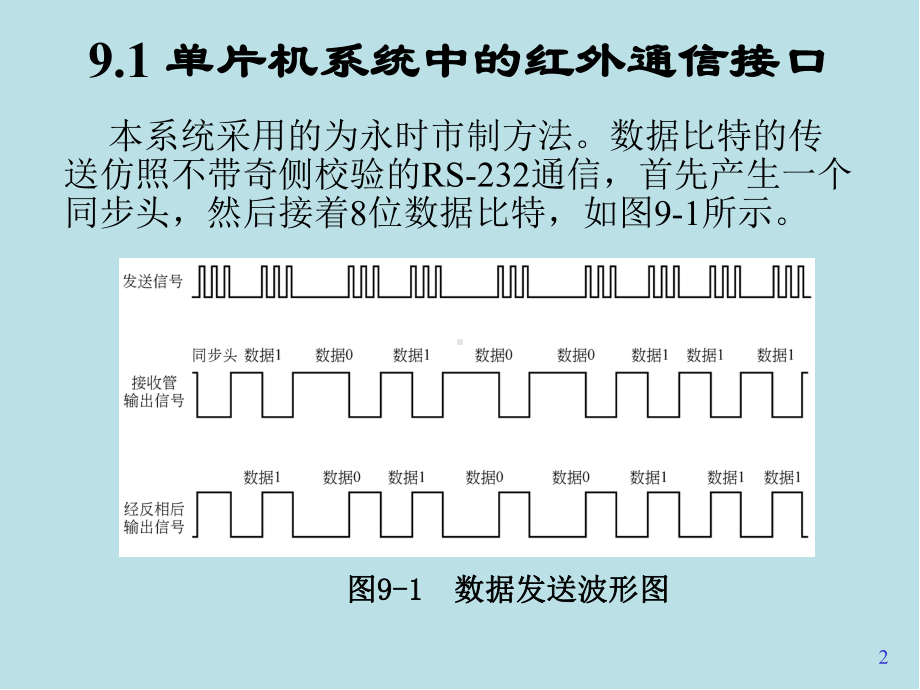 电子技术综合设计第9章.ppt_第2页