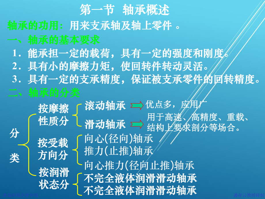 机械设计基础13第十三章轴承一.ppt_第2页