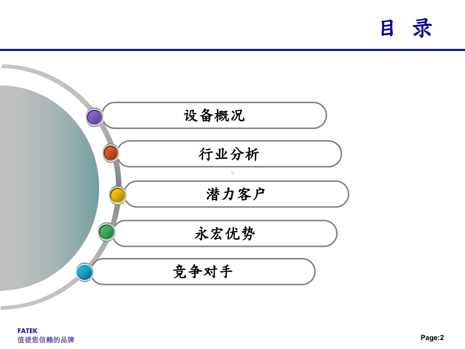 称重灌装机行业案例课件.ppt_第2页