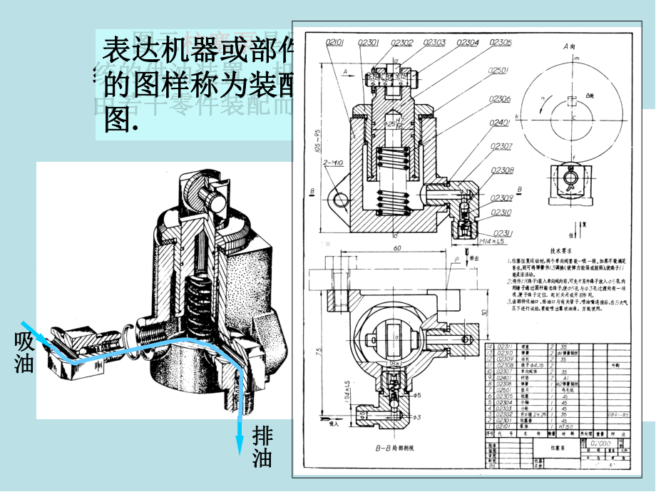 机械制图第一节内容+第二节画法+第三节视图选择课件.ppt_第2页