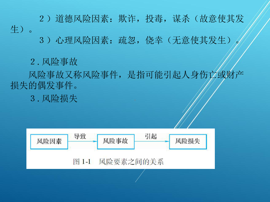 汽车保险基础知识课件.ppt_第3页