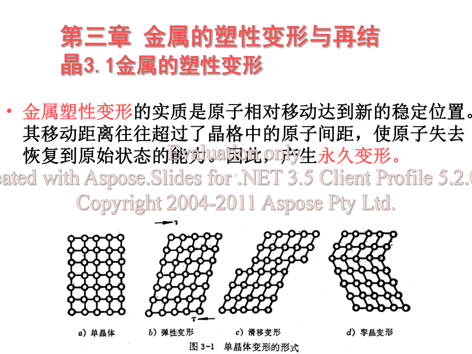 机械工程材料-第三章08课件.ppt_第1页