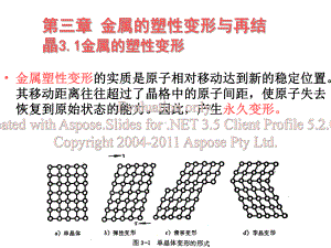 机械工程材料-第三章08课件.ppt